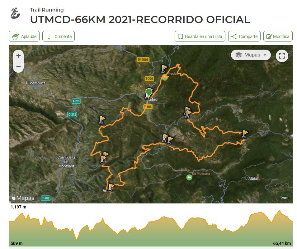 65k-wikiloc mapa utmcd 65k