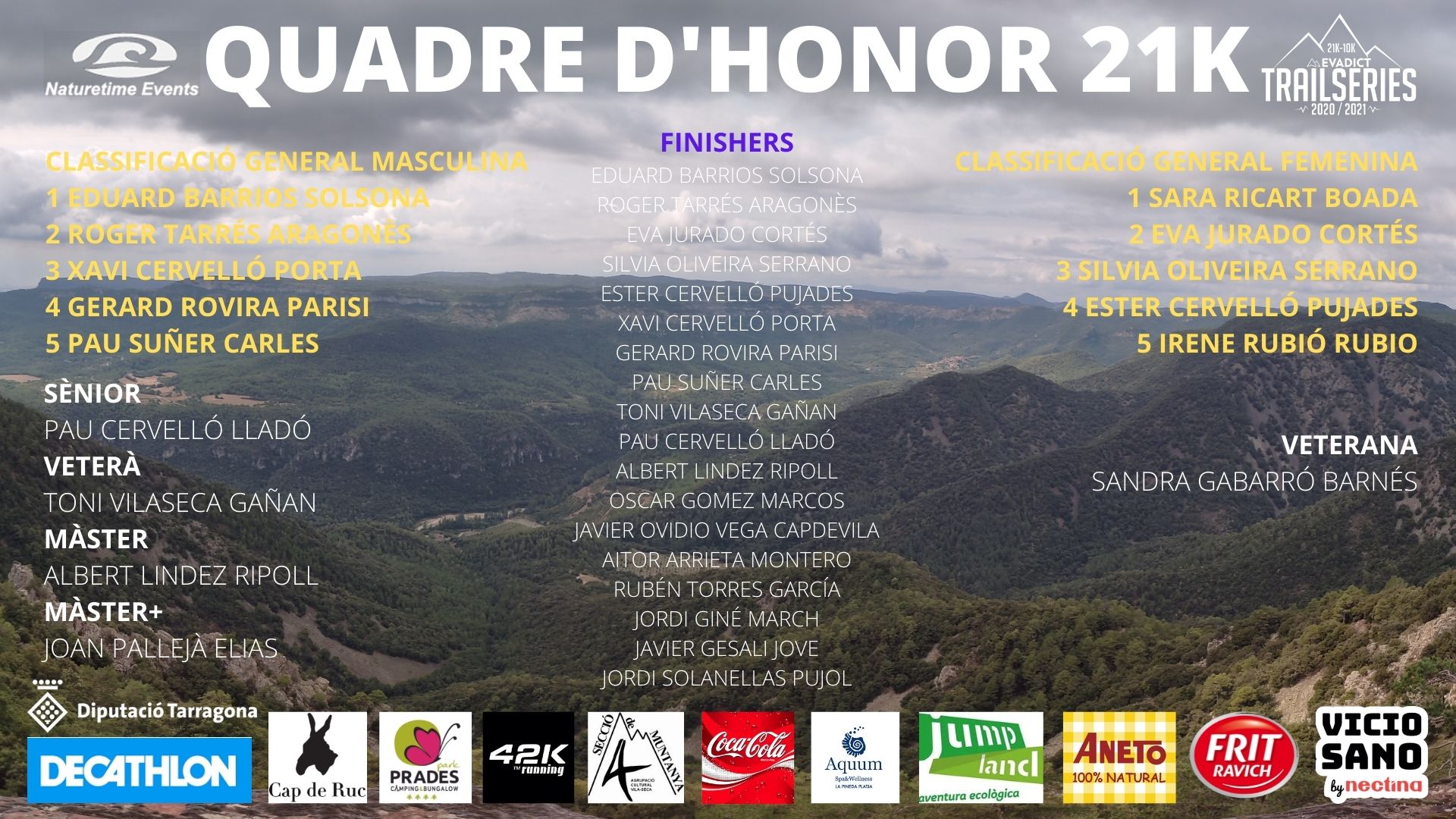 2 QUADRE HONOR TRAILSERIES 21K