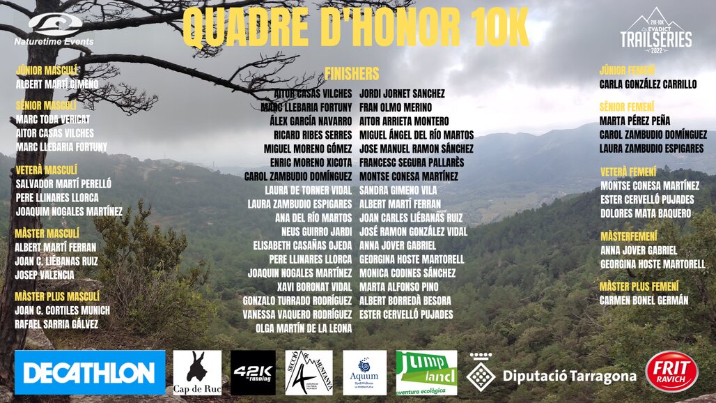 PODI EVADICT TRAILSERIES PODI EVADICT TRAILSERIES