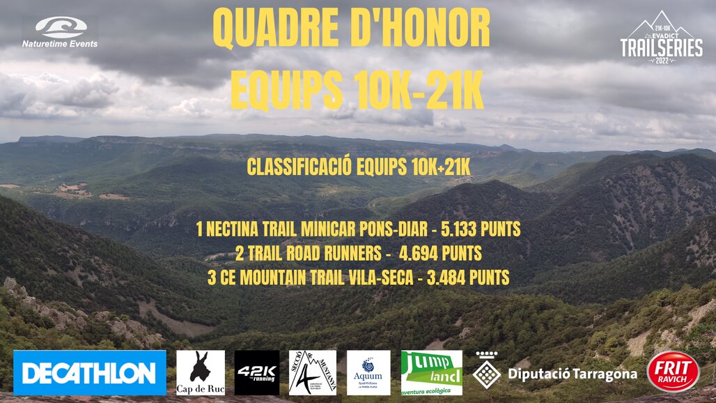 equips PODI EVADICT TRAILSERIES