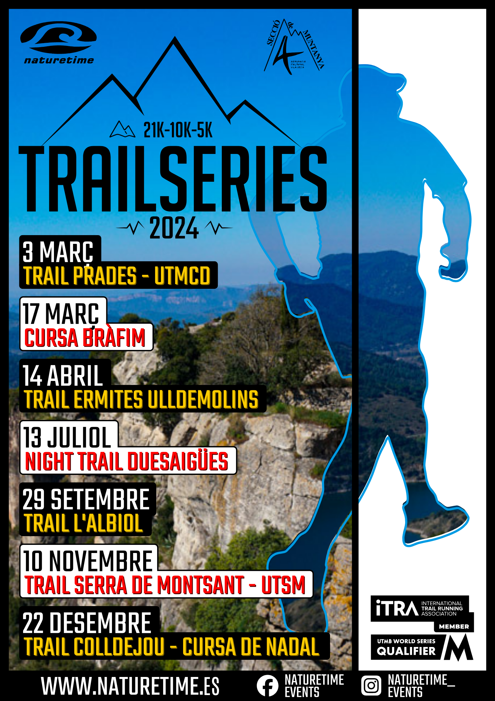 EVADICT TRAILSERIES