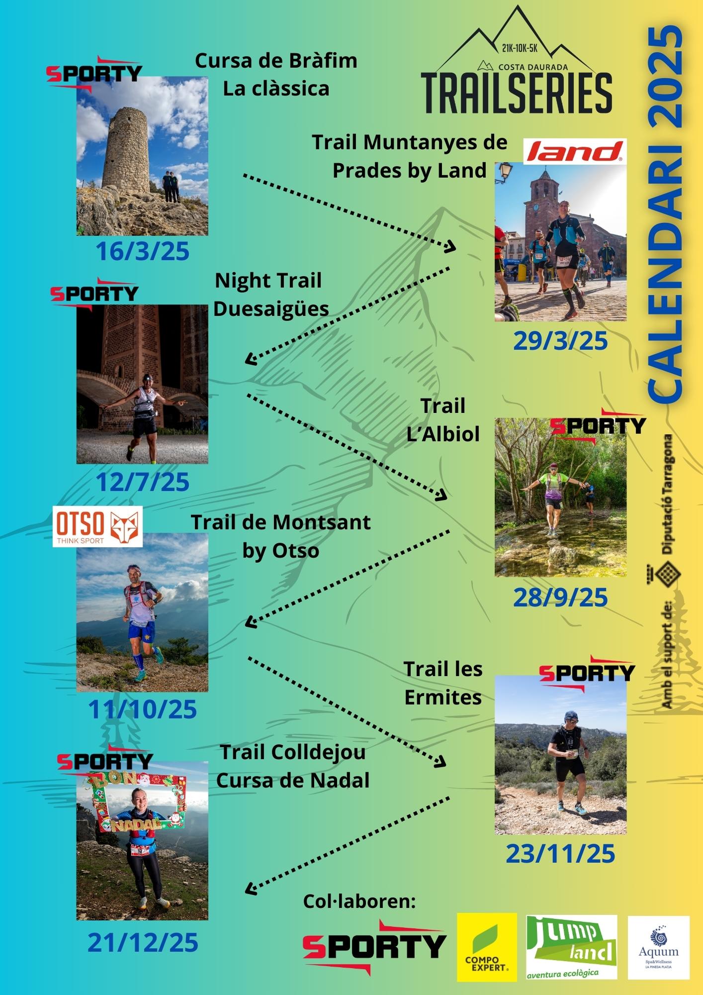 EVADICT TRAILSERIES
