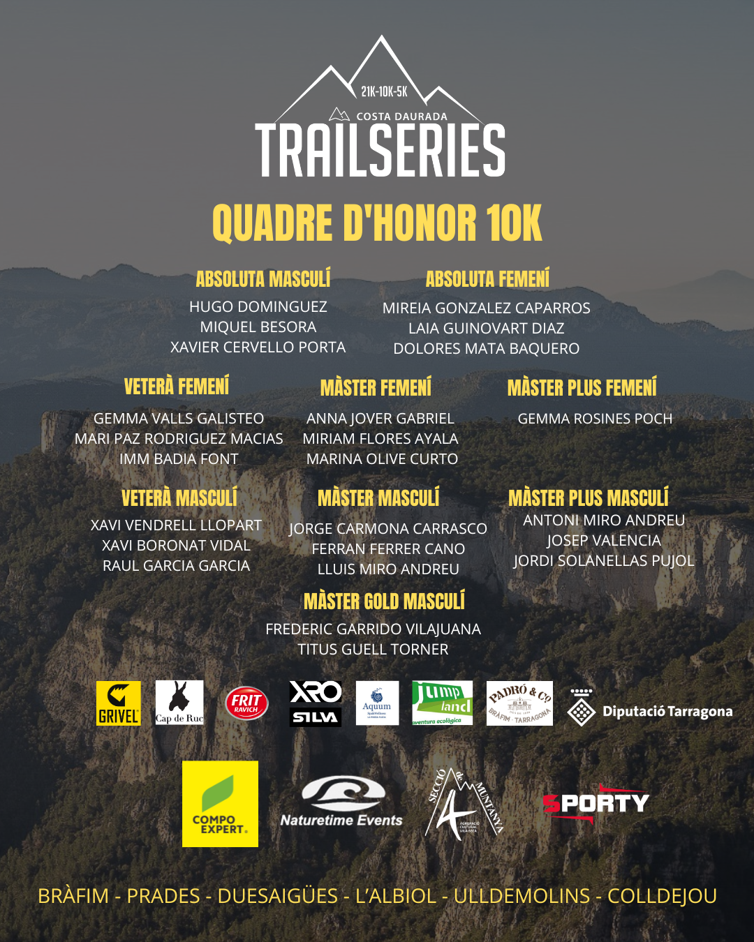 QUADRE HONOR 2025 10K-OK